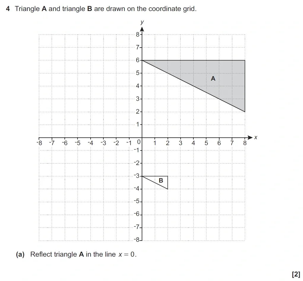 Question 04(a) - GCSE OCR Higher Maths Past Paper 6 (Calculator) - November 2021