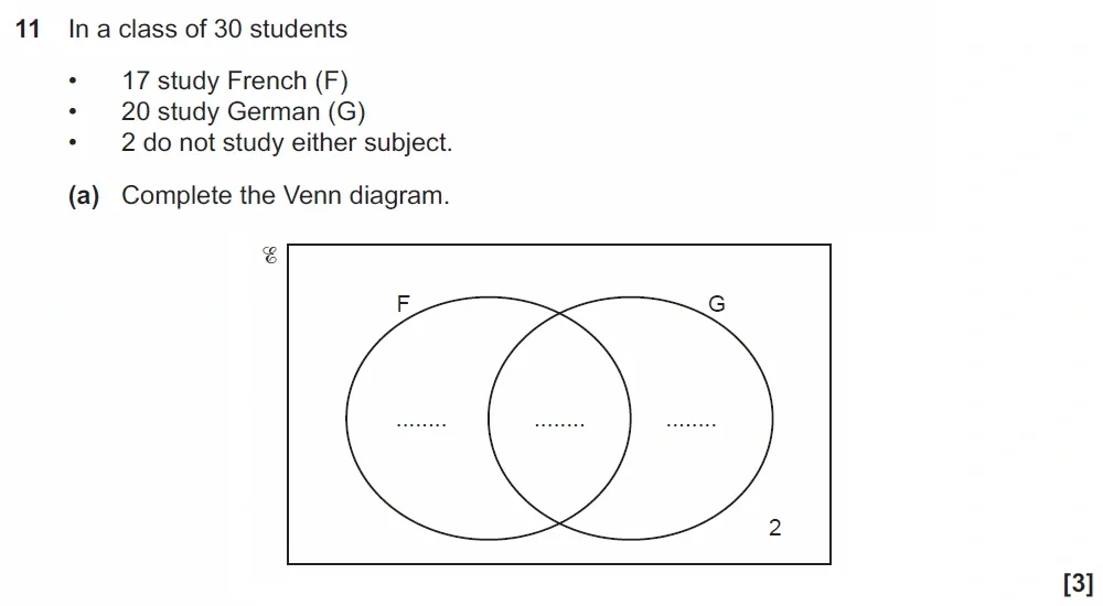 Question 11(a) - GCSE OCR Higher Maths Past Paper 6 (Calculator) - November 2021