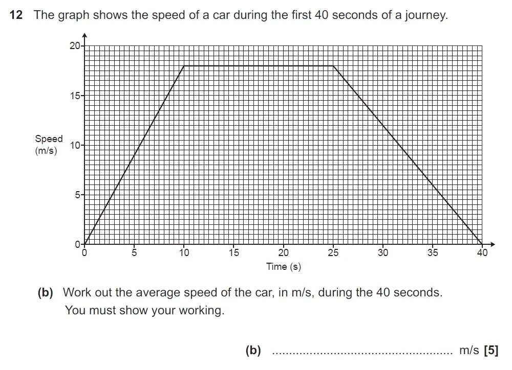 Question 12(b) - GCSE OCR Higher Maths Past Paper 6 (Calculator) - November 2022