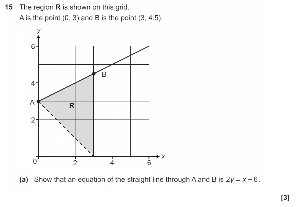 Question 15(a) - GCSE OCR Higher Maths Past Paper 6 (Calculator) - November 2022
