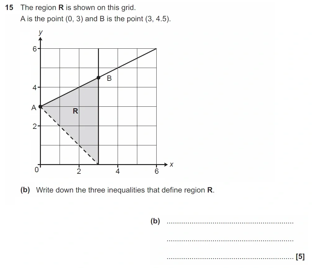 Question 15(b) - GCSE OCR Higher Maths Past Paper 6 (Calculator) - November 2022