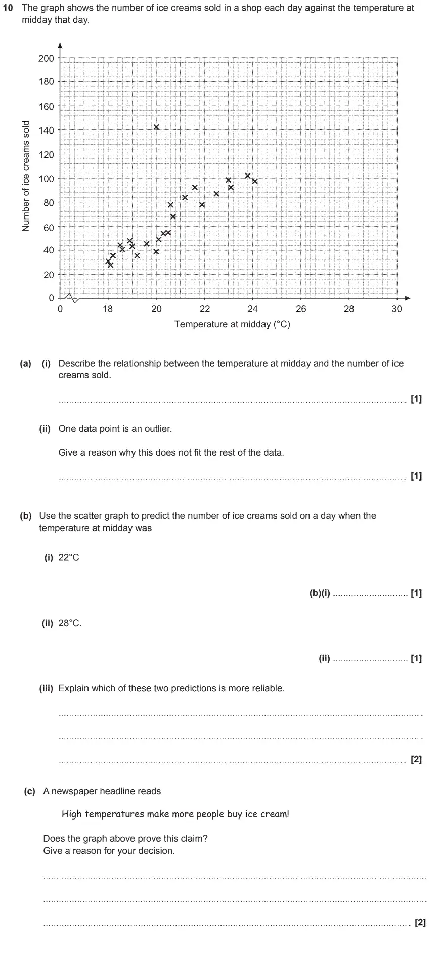 Question 10 - GCSE OCR Foundation Maths Sample Paper 2 (Non-Calculator)