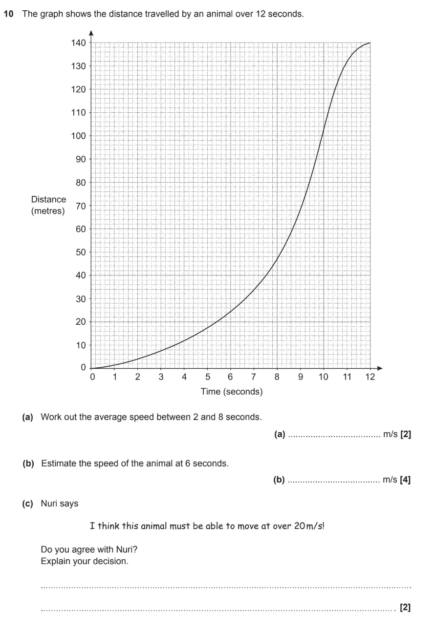 Question 10 - GCSE OCR Higher Maths Sample Paper 6 (Calculator)
