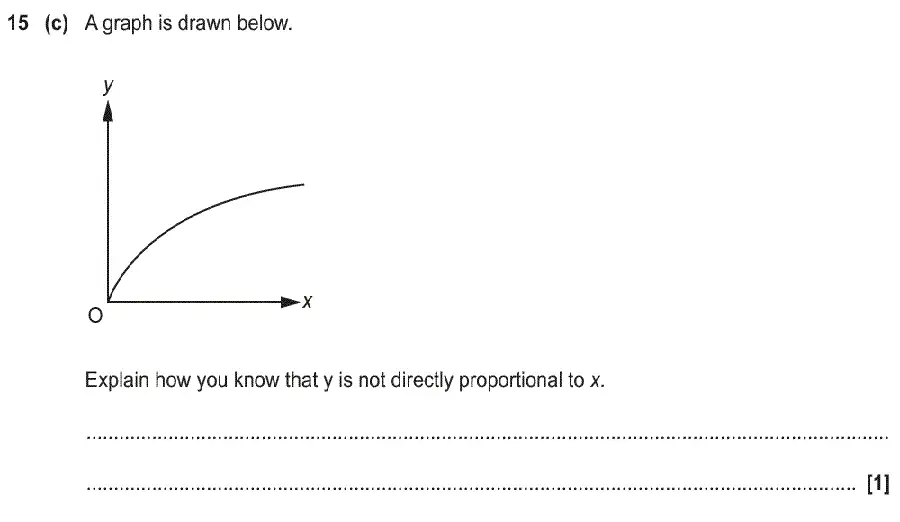 Question 17 - GCSE OCR Foundation Maths Past Paper 3 (Calculator) - June 2019