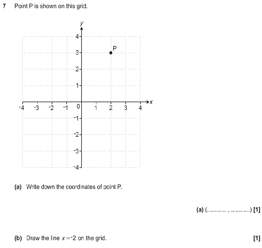 Question 7 - GCSE OCR Foundation Maths Past Paper 3 (Calculator) - June 2019