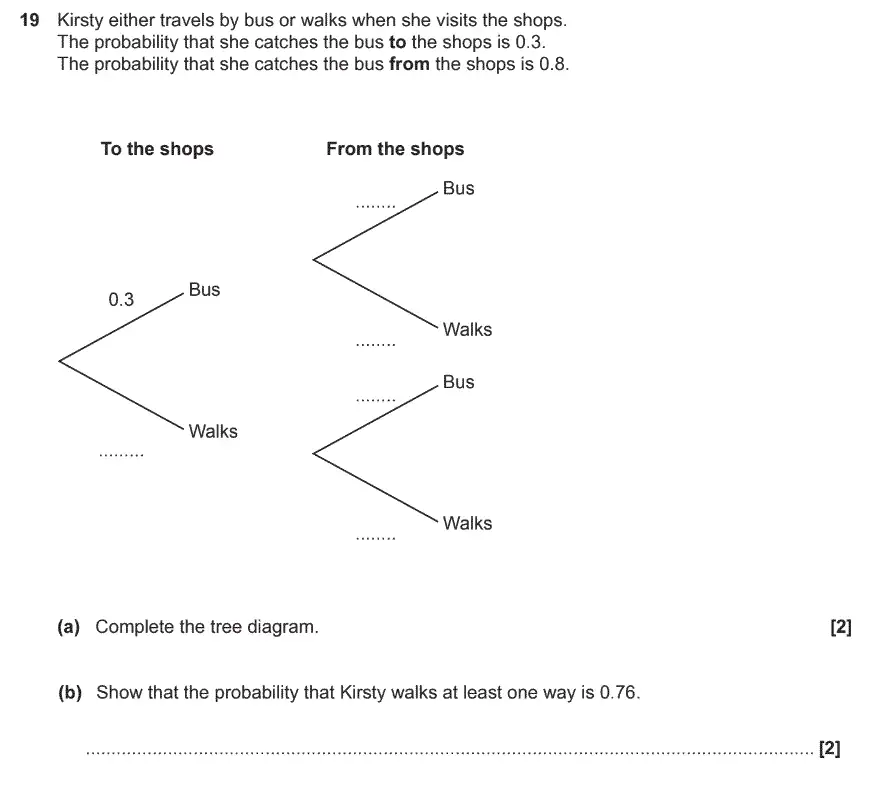 Question 19 - GCSE OCR Foundation Maths Past Paper 1 (Calculator)