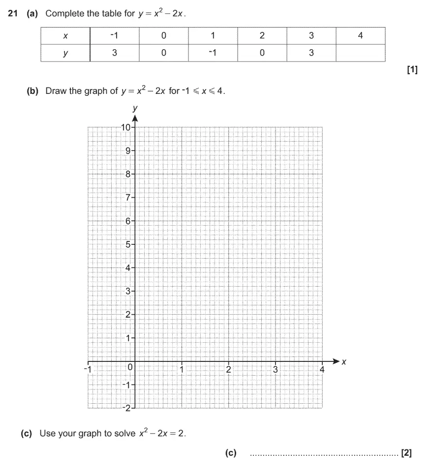 Question 21 - GCSE OCR Foundation Maths Past Paper 3 (Calculator)