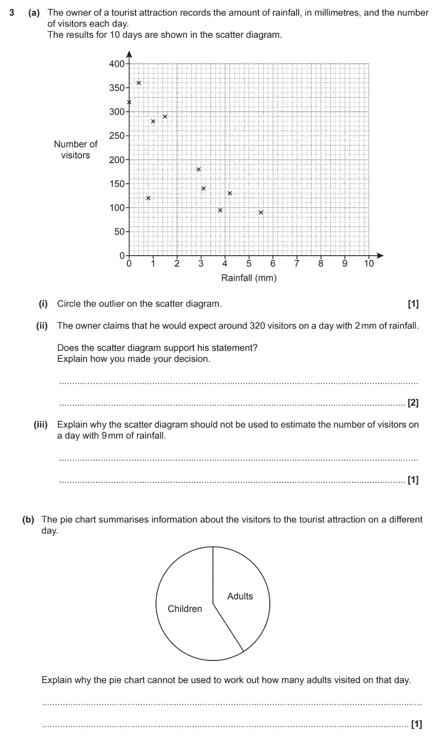 Question 3 - GCSE OCR Higher Maths Past Paper 6 (Calculator) - June 2017