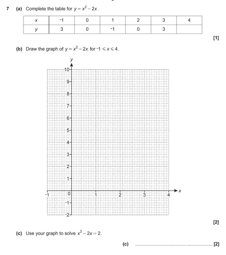 Question 7 - GCSE OCR Higher Maths Past Paper 6 (Calculator) - June 2017