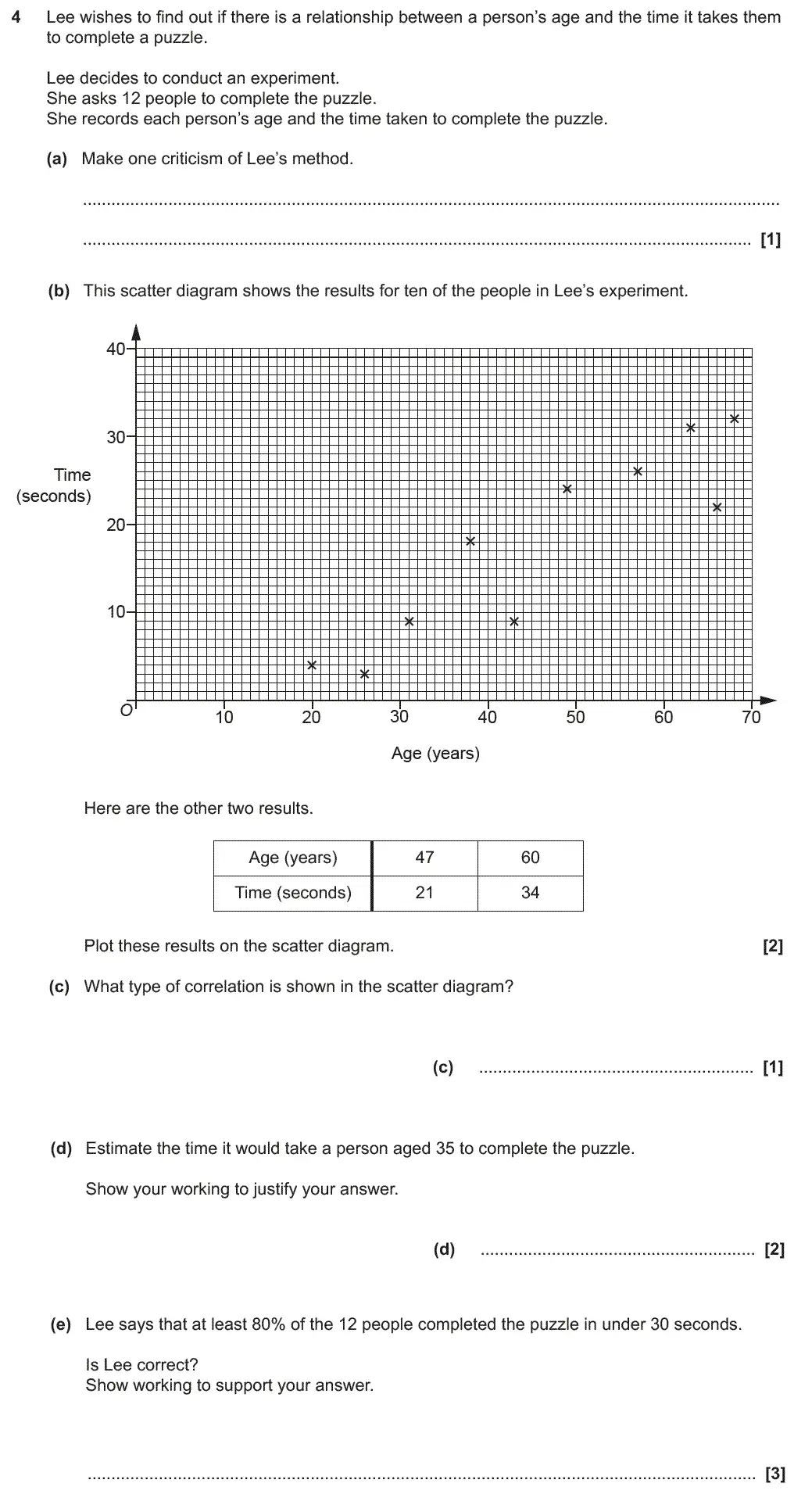 Question 4 - GCSE OCR Higher Maths Past Paper 4 (Calculator) - June 2018