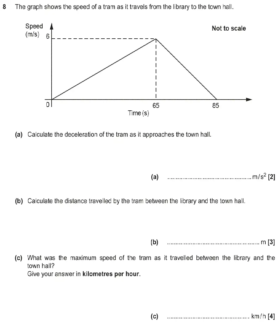 Question 8 - GCSE OCR Higher Maths Past Paper 6 (Calculator) - June 2018