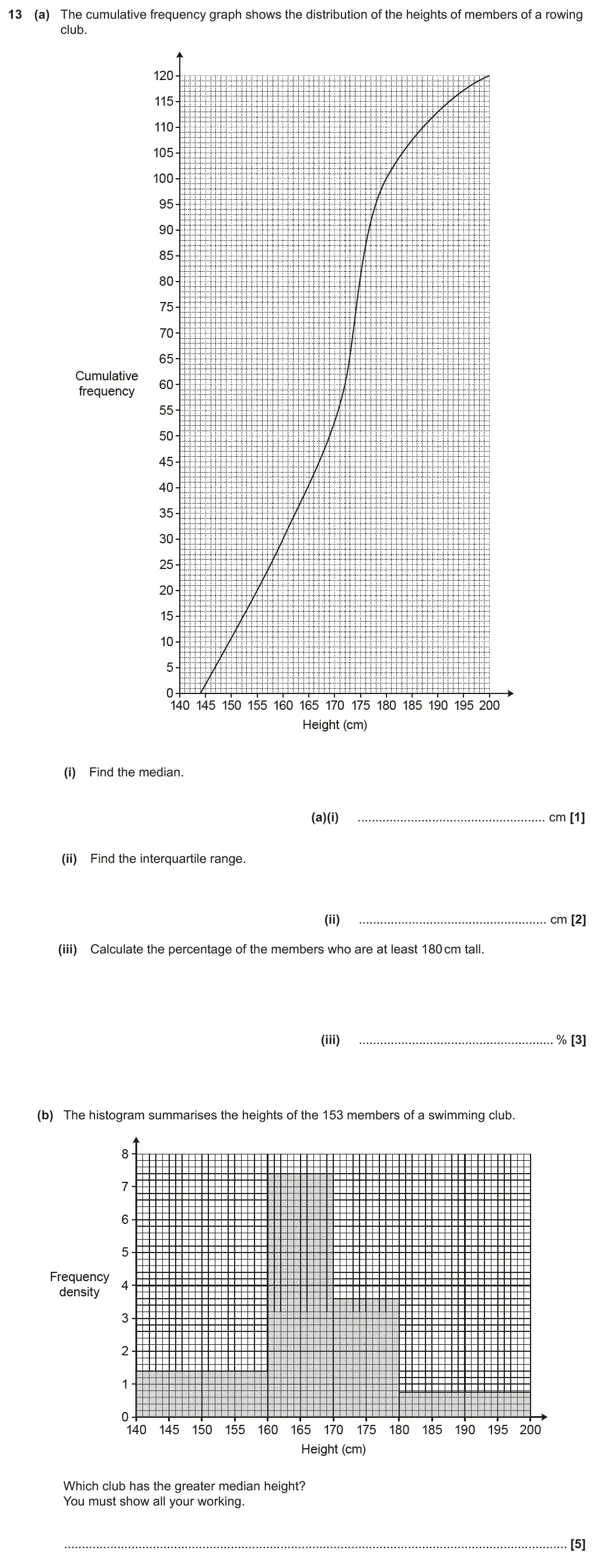 Question 13 - GCSE OCR Higher Maths Past Paper 4 (Calculator) - June 2019