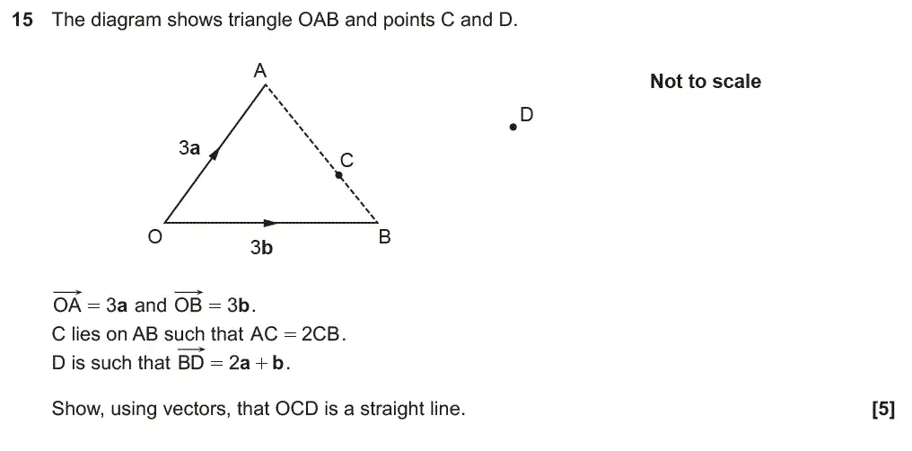 Question 15 - GCSE OCR Higher Maths Past Paper 4 (Calculator) - June 2019