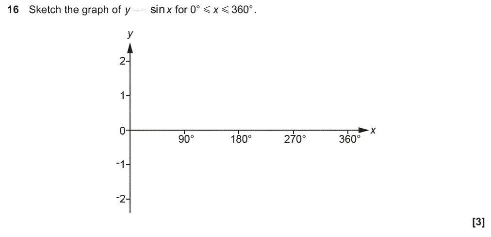 Question 16 - GCSE OCR Higher Maths Past Paper 6 (Calculator) - June 2019
