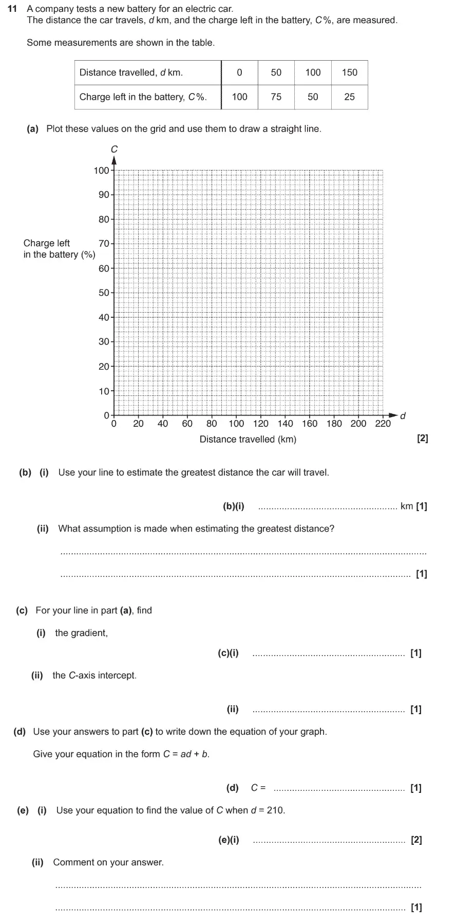 Question 11 - GCSE OCR Foundation Maths Past Paper 3 (Calculator) - November 2017