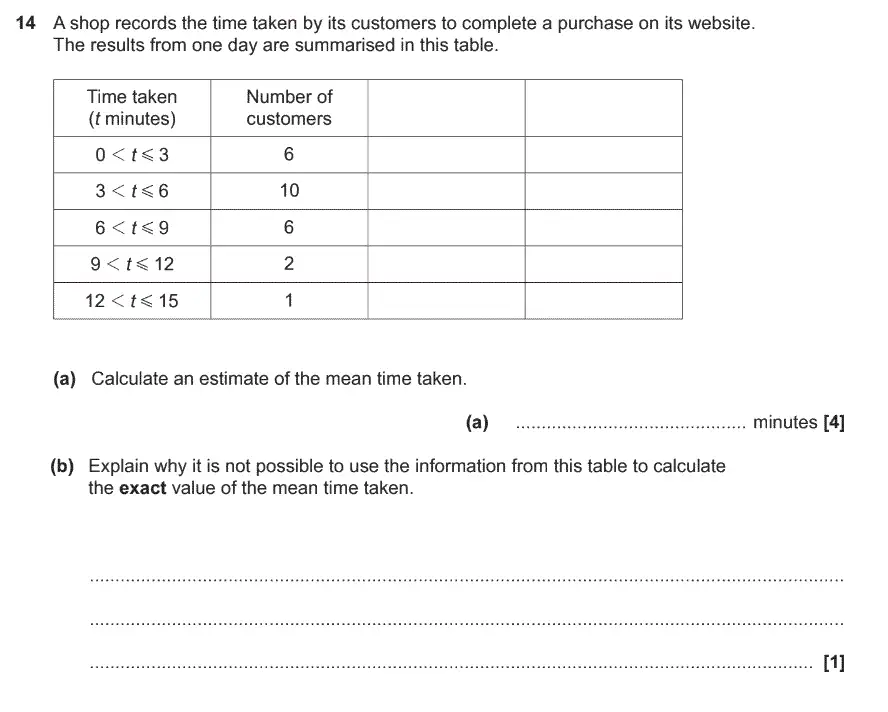 Question 14 - GCSE OCR Foundation Maths Past Paper 3 (Calculator) - November 2017