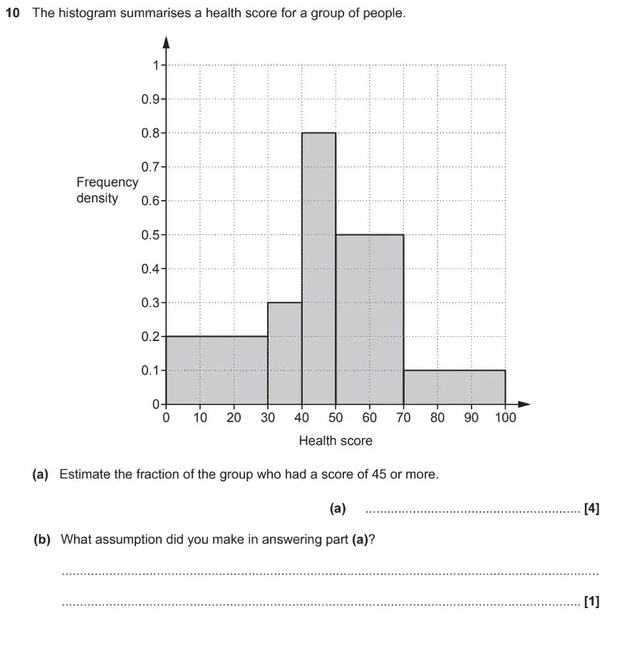 Question 10 - GCSE OCR Higher Maths Past Paper 4 (Calculator) - November 2017