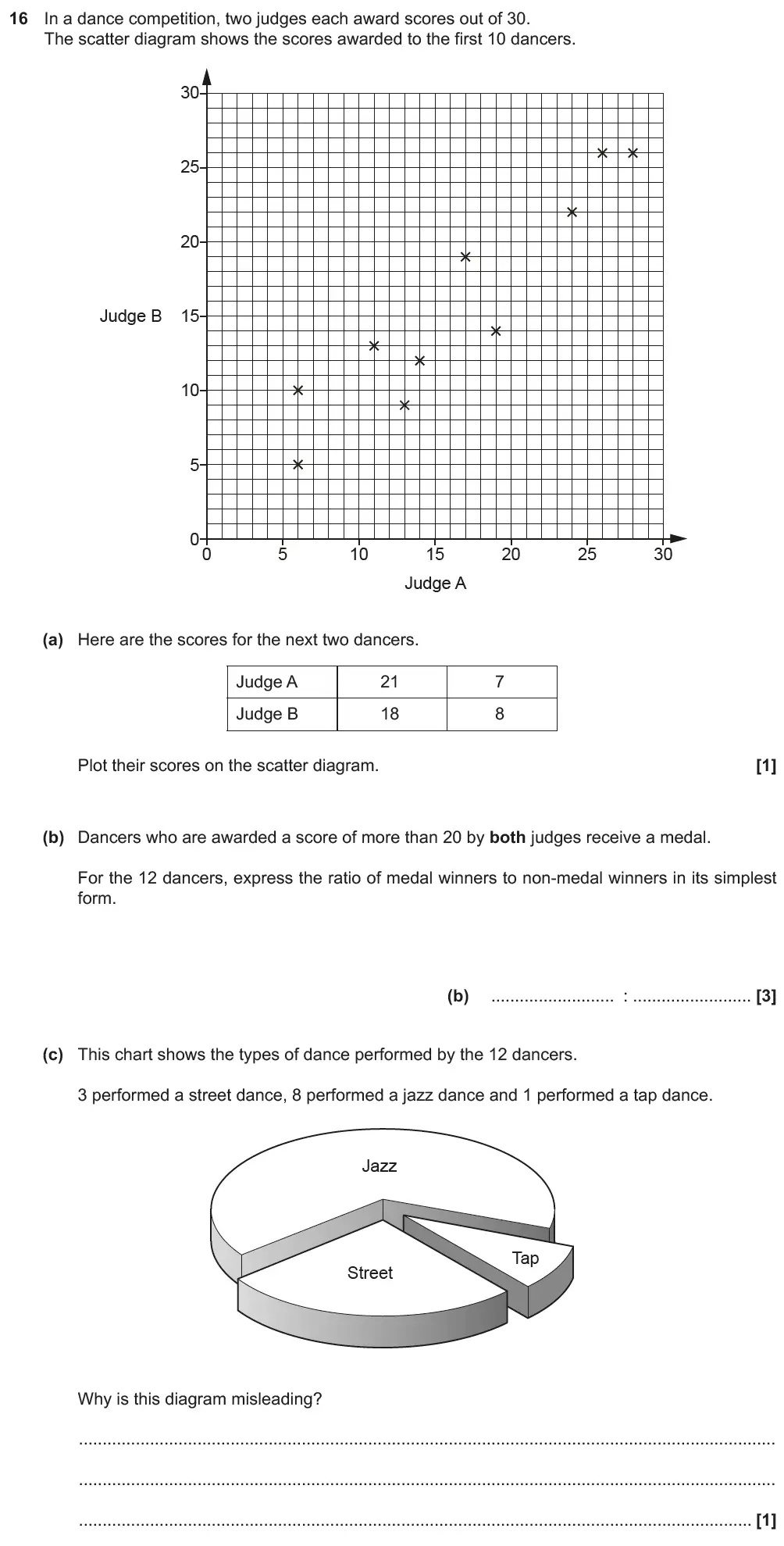 Question 19 - GCSE OCR Foundation Maths Past Paper 3 (Calculator) - November 2018