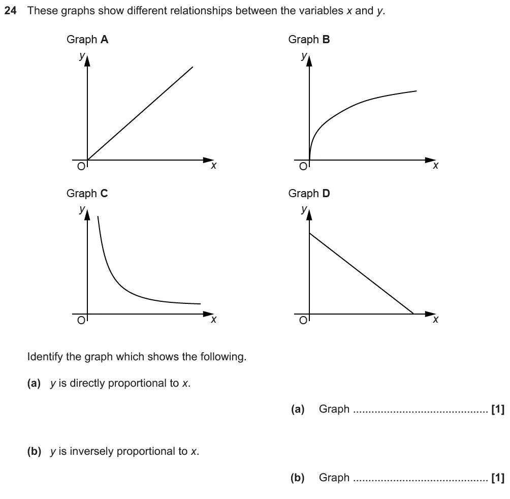 Question 27 - GCSE OCR Foundation Maths Past Paper 3 (Calculator) - November 2018