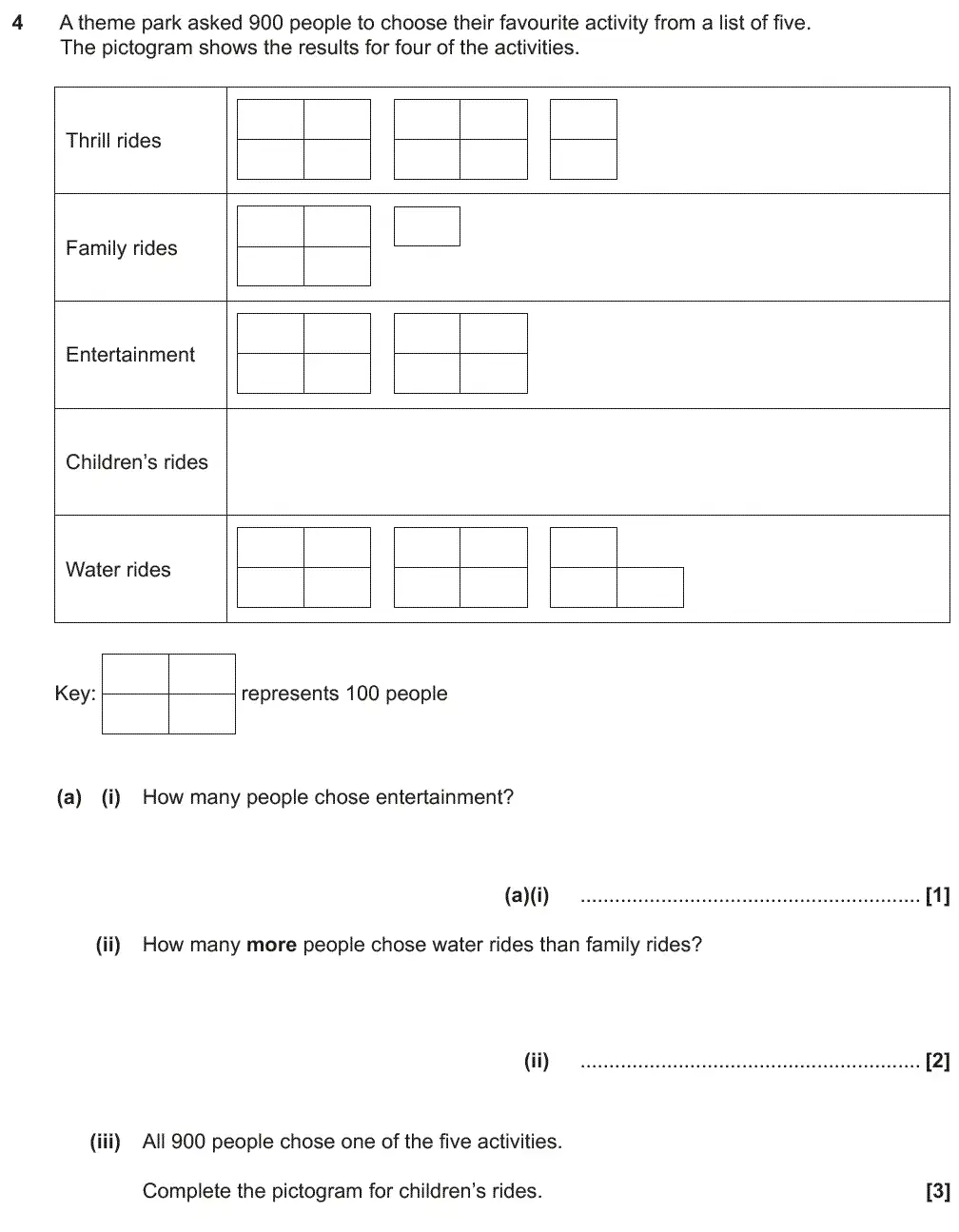 Question 4 - GCSE OCR Foundation Maths Past Paper 1 (Calculator) - November 2019