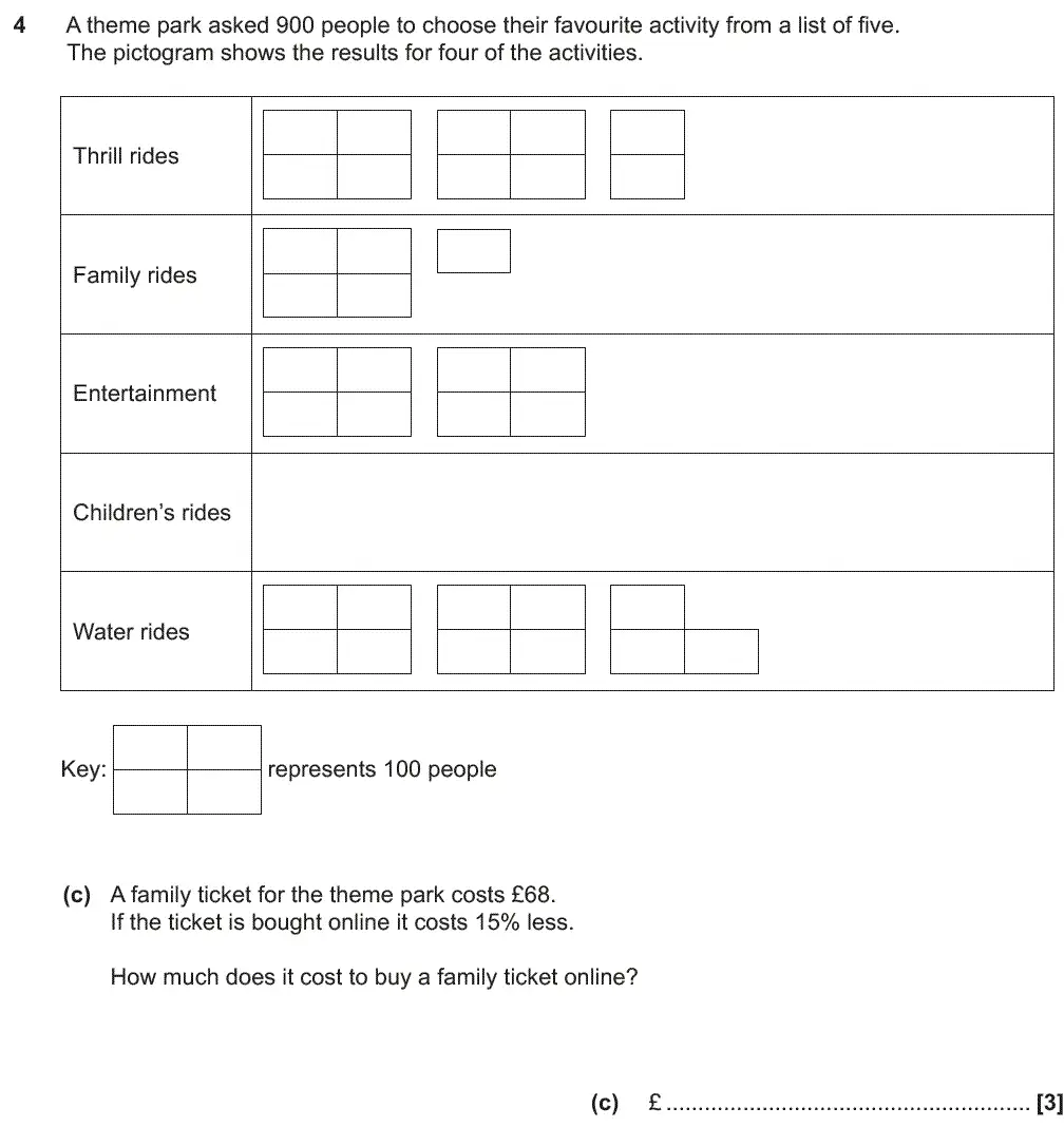 Question 6 - GCSE OCR Foundation Maths Past Paper 1 (Calculator) - November 2019