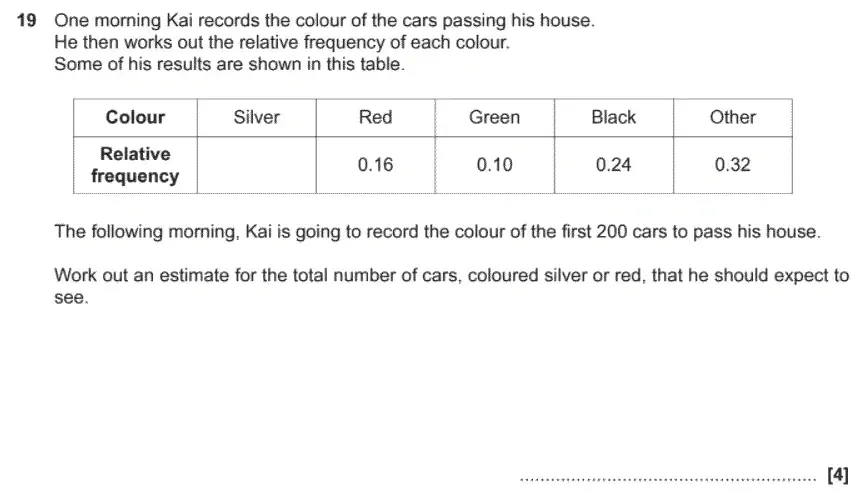 Question 19 - GCSE OCR Foundation Maths Past Paper 1 (Calculator) - November 2020