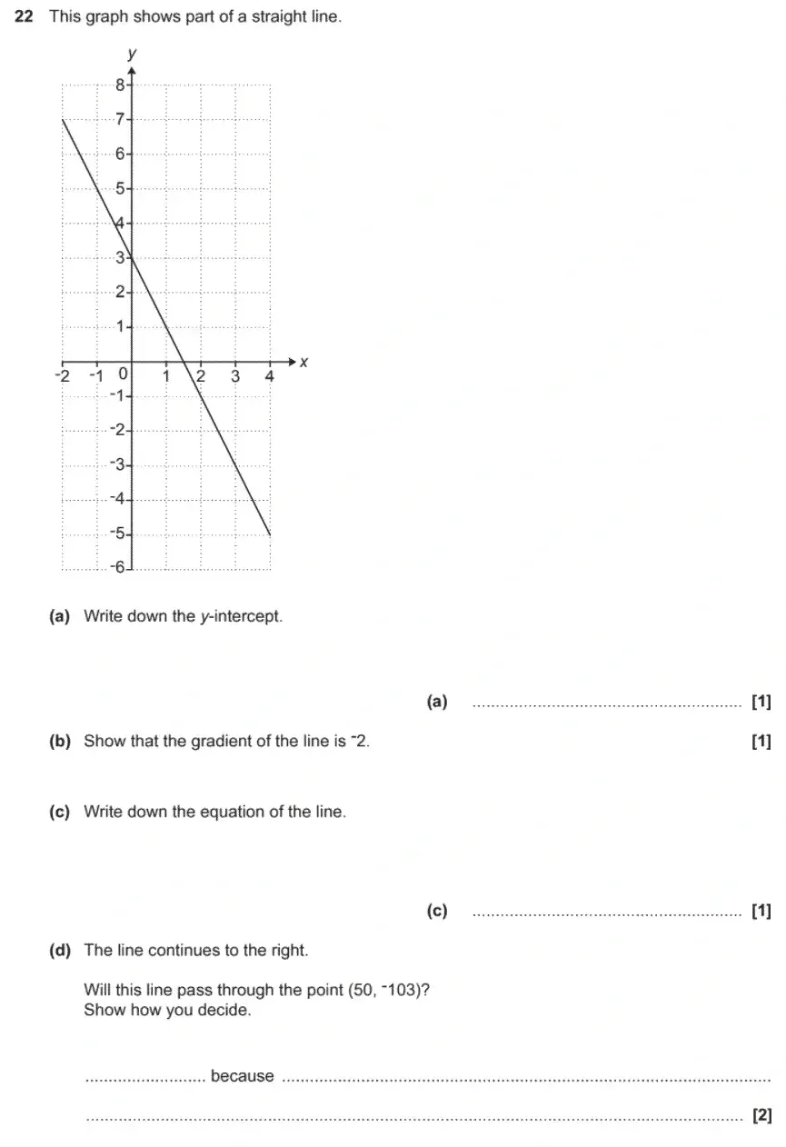 Question 22(a,b,c,d) - GCSE OCR Foundation Maths Past Paper 1 (Calculator) - November 2020