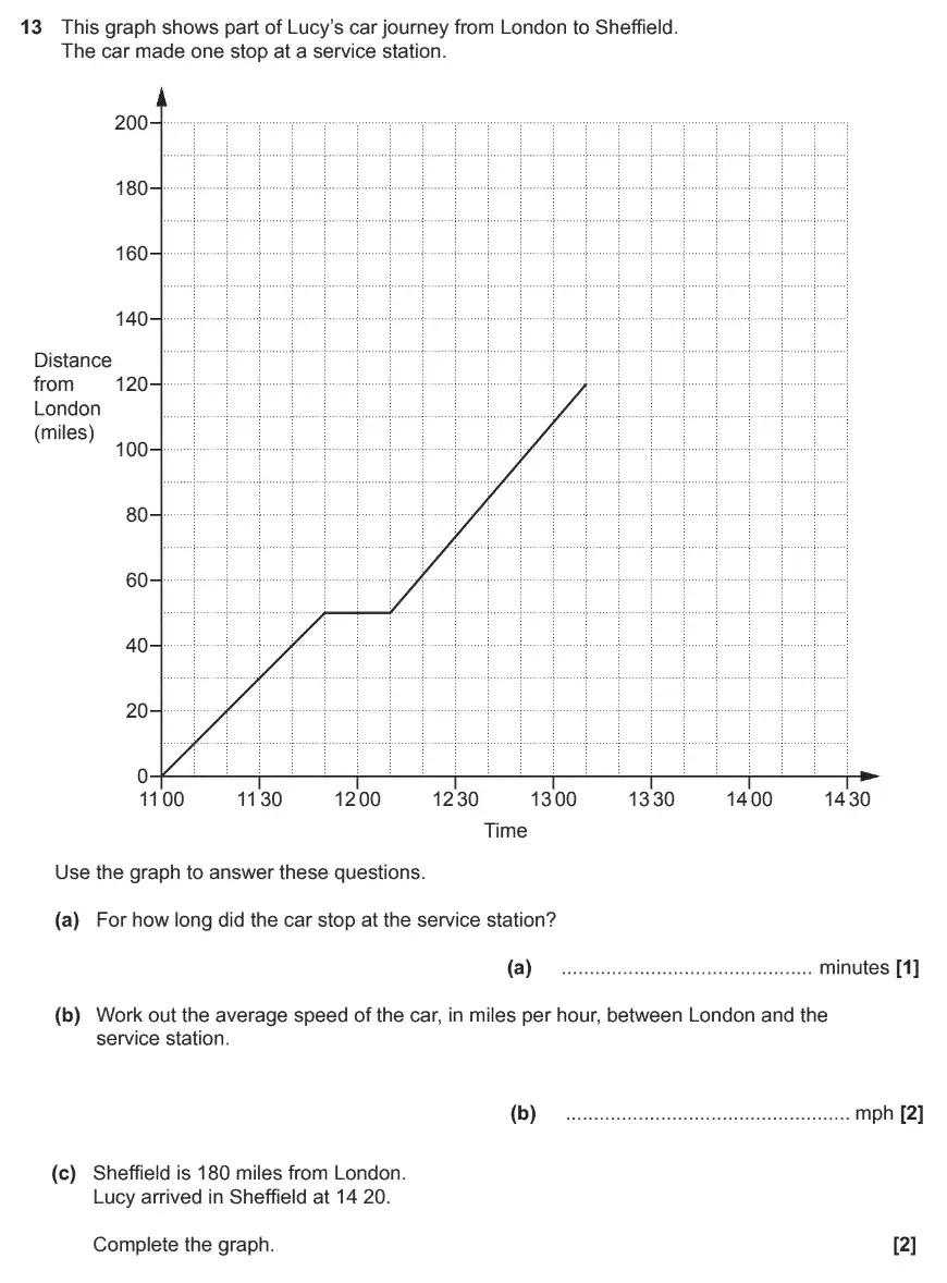 Question 13 - GCSE OCR Foundation Maths Past Paper 1 (Calculator) - November 2017