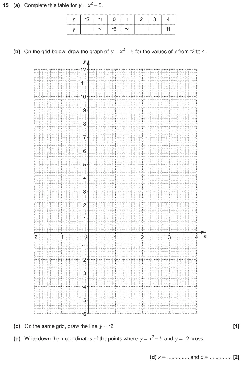 Question 15 - GCSE OCR Foundation Maths Past Paper 1 (Calculator) - November 2017