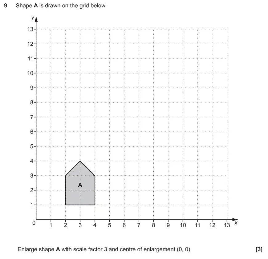 Question 9 - GCSE OCR Foundation Maths Past Paper 1 (Calculator) - November 2017