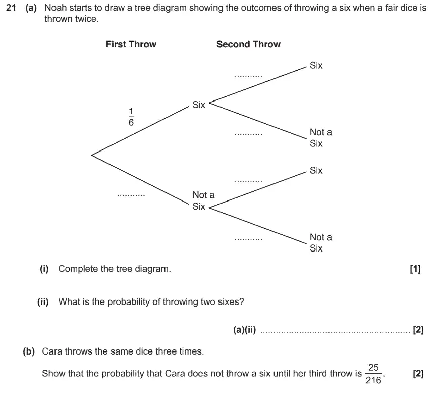 Question 21 - GCSE OCR Foundation Maths Past Paper 2 (Non-Calculator) - November 2017