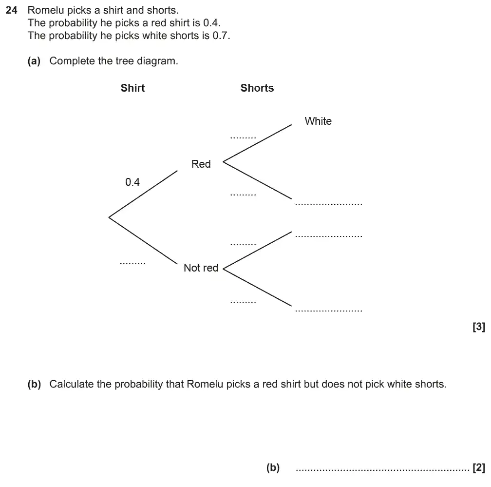 Question 24 - GCSE OCR Foundation Maths Past Paper 1 (Calculator) - November 2018