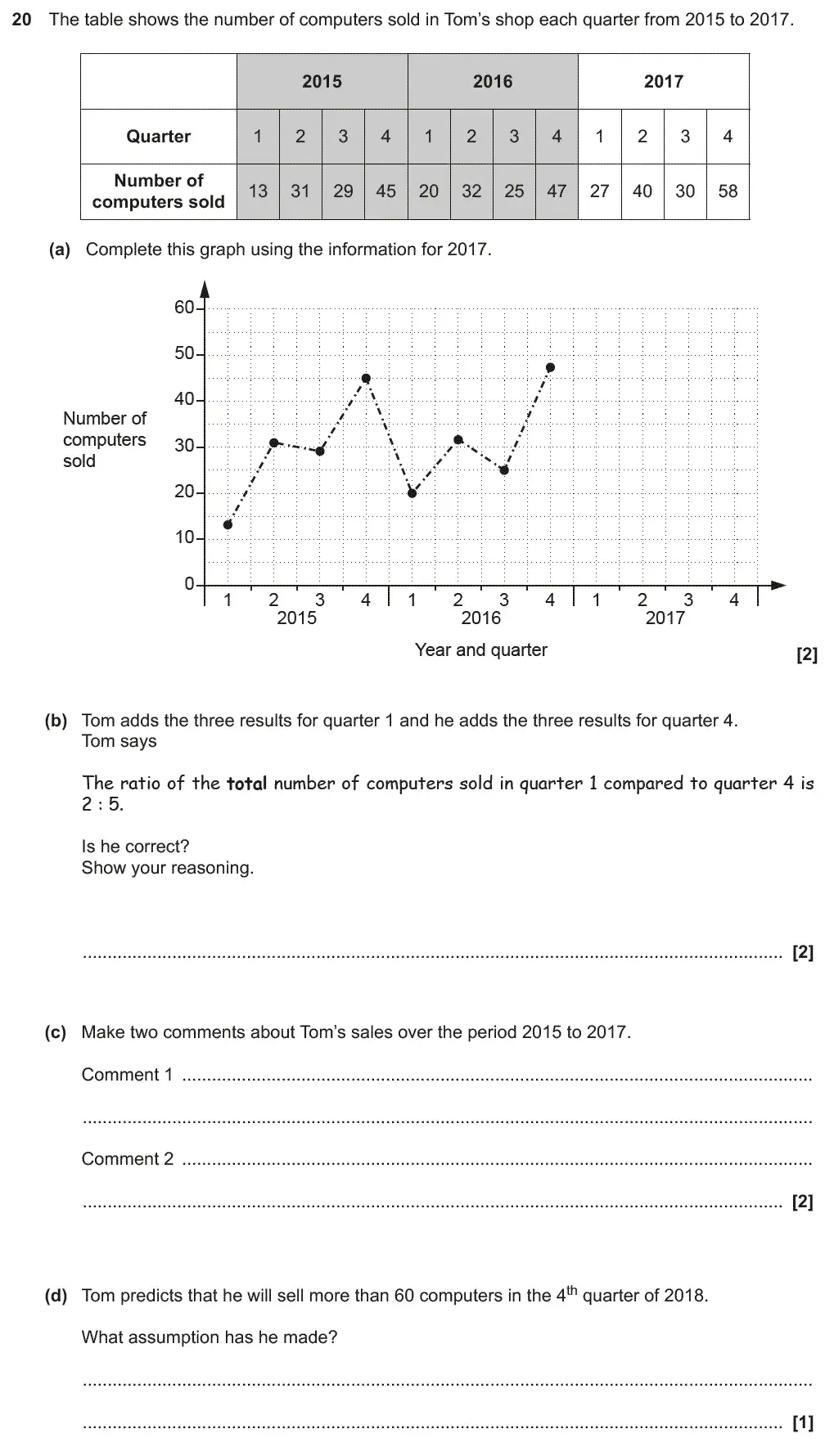 Question 20 - GCSE OCR Foundation Maths Past Paper 2 (Non-Calculator) - November 2018