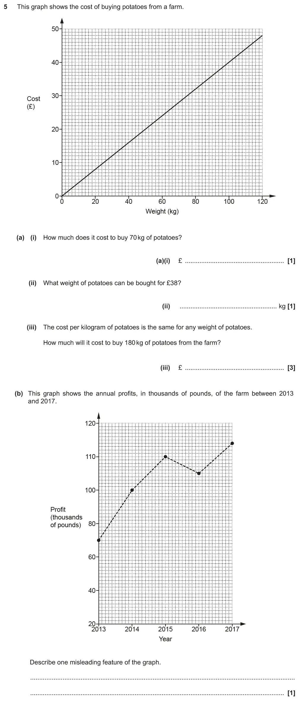 Question 5 - GCSE OCR Foundation Maths Past Paper 2 (Non-Calculator) - November 2018