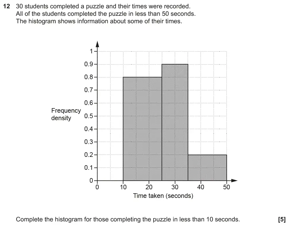 Question 12 - GCSE OCR Higher Maths Past Paper 4 (Calculator) - November 2018