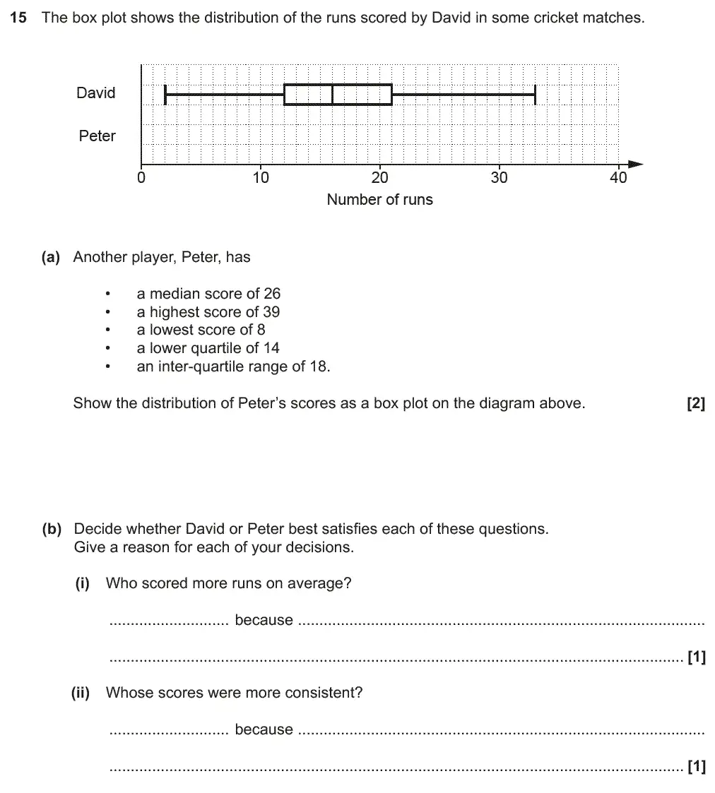Question 15 - GCSE OCR Higher Maths Past Paper 4 (Calculator) - November 2018