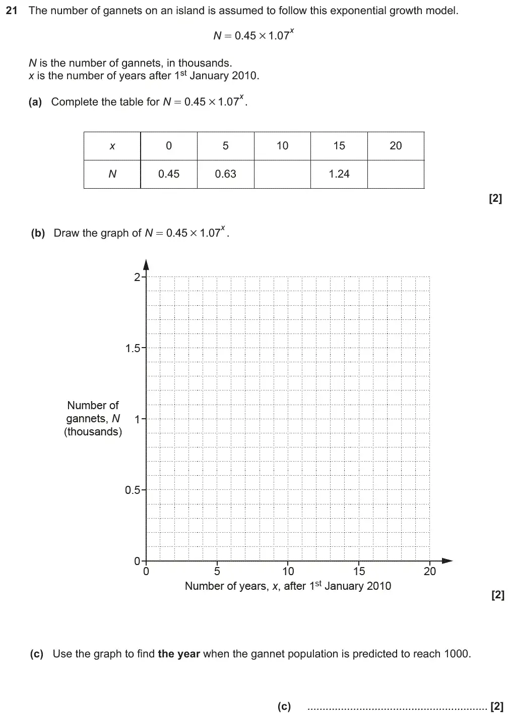 Question 21 - GCSE OCR Higher Maths Past Paper 4 (Calculator) - November 2018