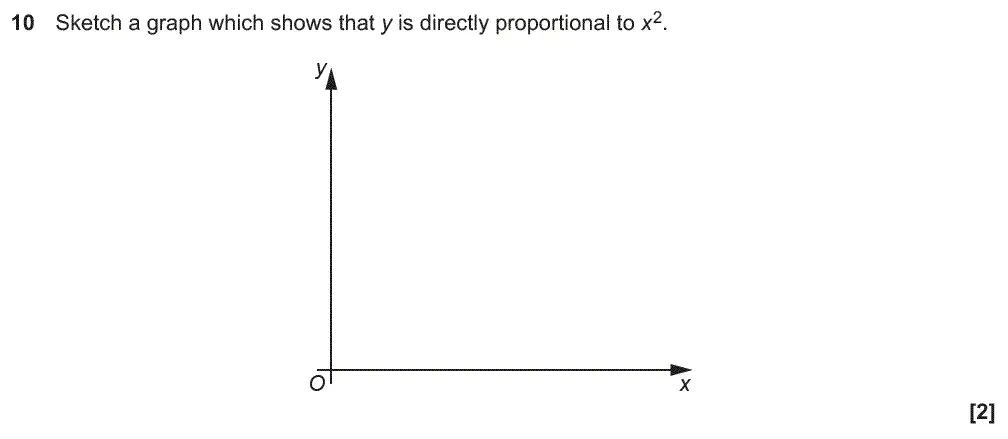 Question 10 - GCSE OCR Higher Maths Past Paper 6 (Calculator) - November 2018
