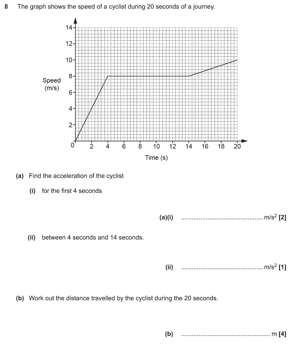 Question 8 - GCSE OCR Higher Maths Past Paper 6 (Calculator) - November 2018
