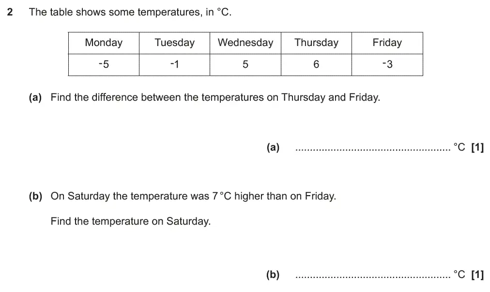 Question 3 - GCSE OCR Foundation Maths Past Paper 2 (Non-Calculator) - November 2019