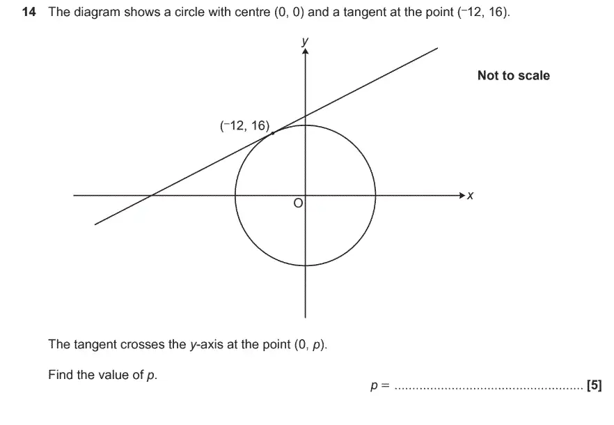 Question 14 - GCSE OCR Higher Maths Past Paper 4 (Calculator) - November 2019