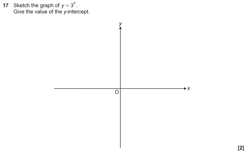 Question 17 - GCSE OCR Higher Maths Past Paper 4 (Calculator) - November 2019