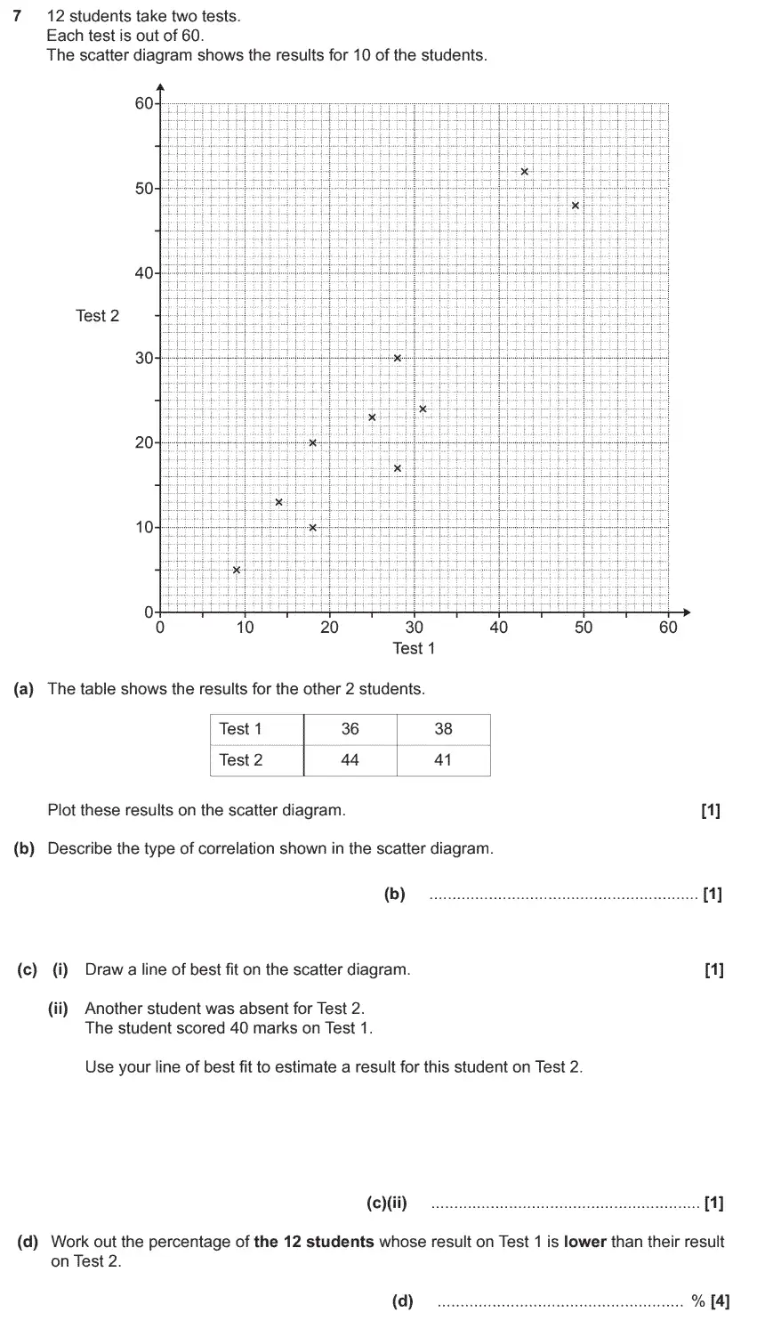 Question 7 - GCSE OCR Higher Maths Past Paper 4 (Calculator) - November 2019