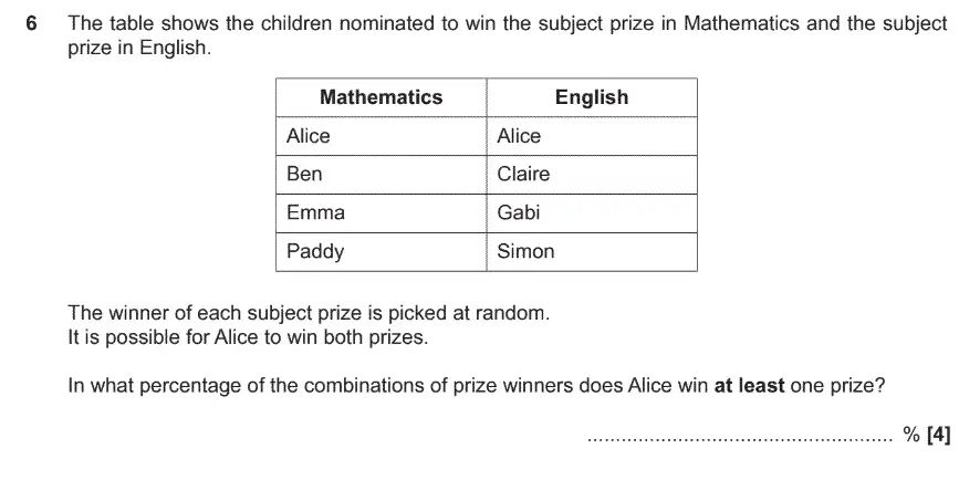 Question 6 - GCSE OCR Higher Maths Past Paper 6 (Calculator) - November 2019