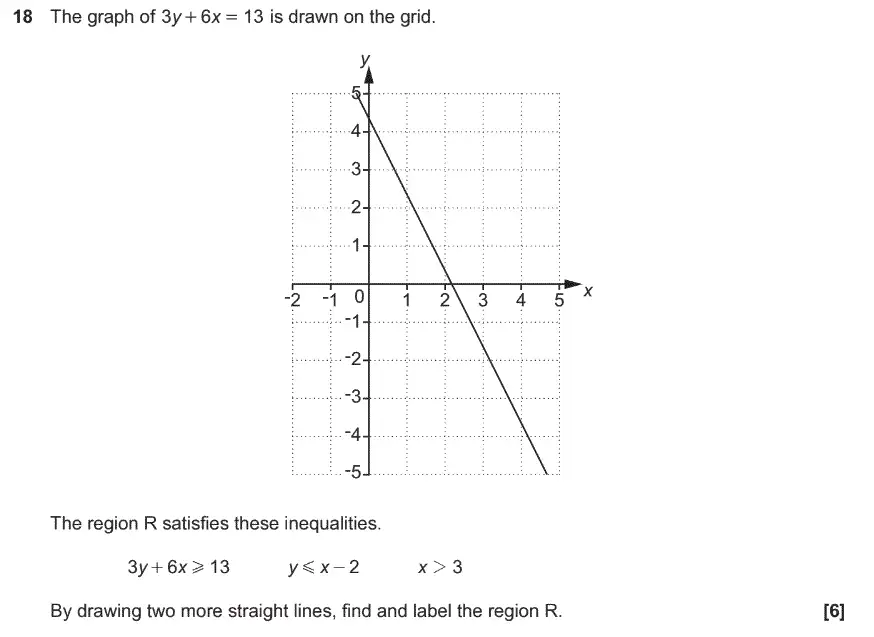 Question 19 - GCSE OCR Higher Maths Past Paper 5 (Non-Calculator) - November 2019