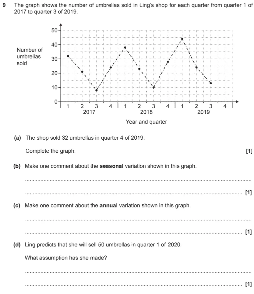 Question 09 - OCR GCSE Higher Calculator Maths Past Paper 4 (Calculator) - November 2020