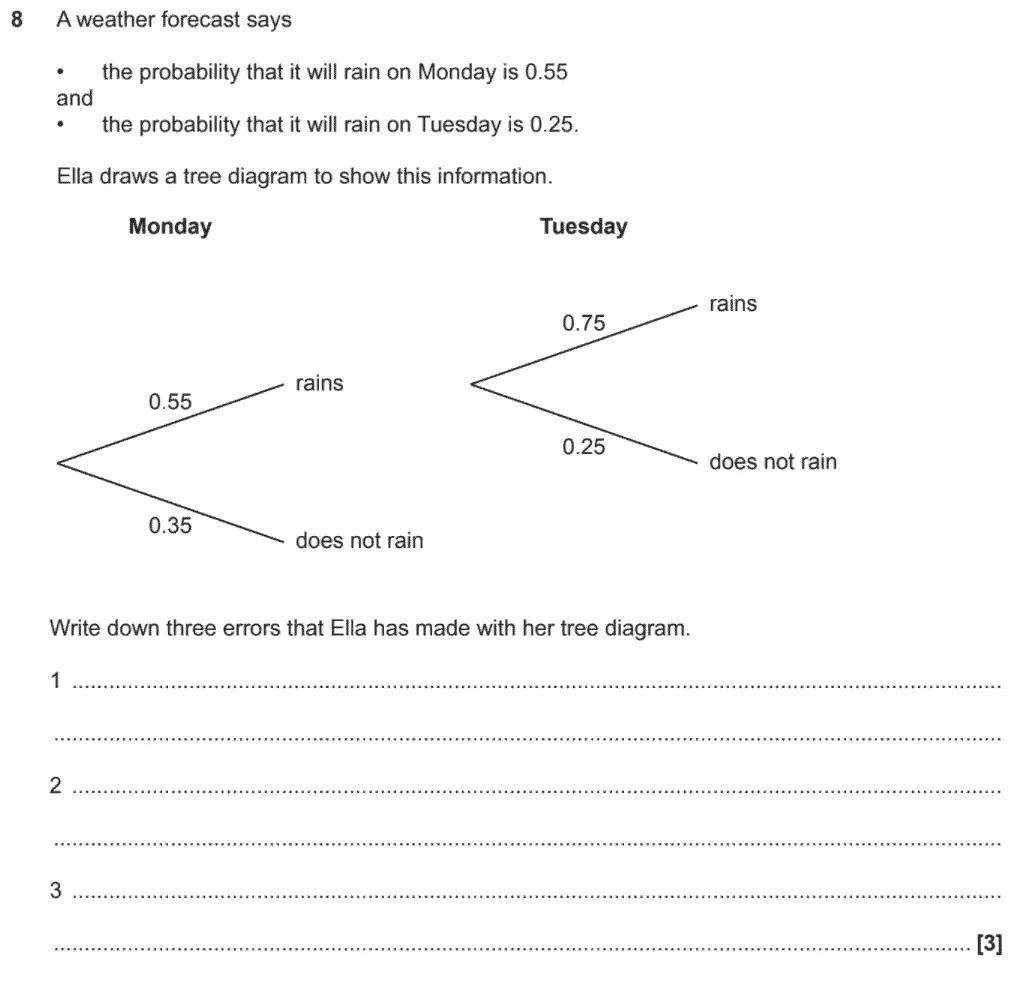 Question 12 - GCSE OCR Higher Maths Past Paper 5 (Non-Calculator) - November 2020