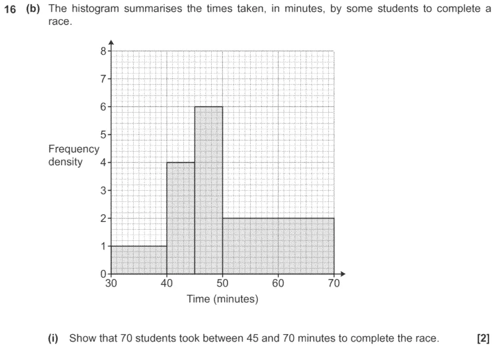 Question 25 - GCSE OCR Higher Maths Past Paper 5 (Non-Calculator) - November 2020