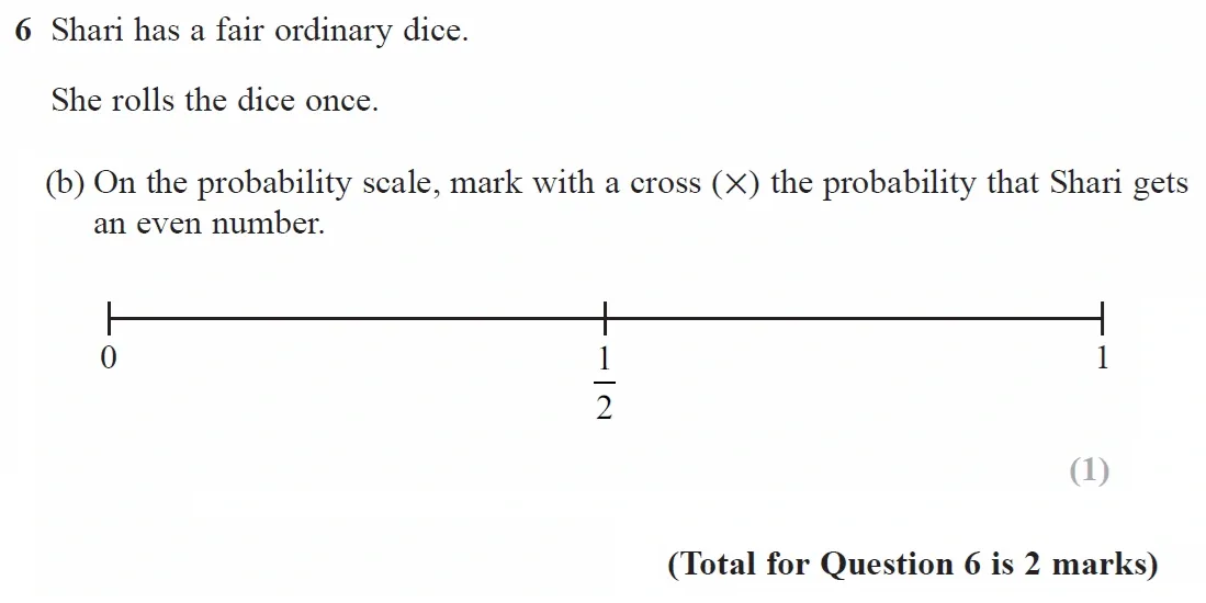 Question 06(b) - GCSE Edexcel Foundation Maths Past Paper 2 (Calculator) - June 2023