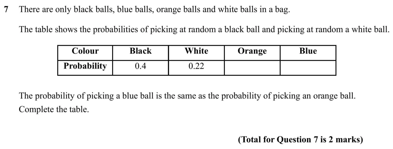 Question 7 - SET 1 - GCSE Higher Calculator Maths Predicted Paper 2 - 2026